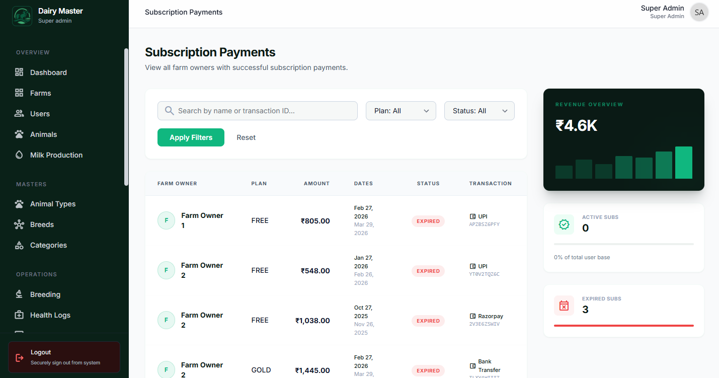 Subscription Payments