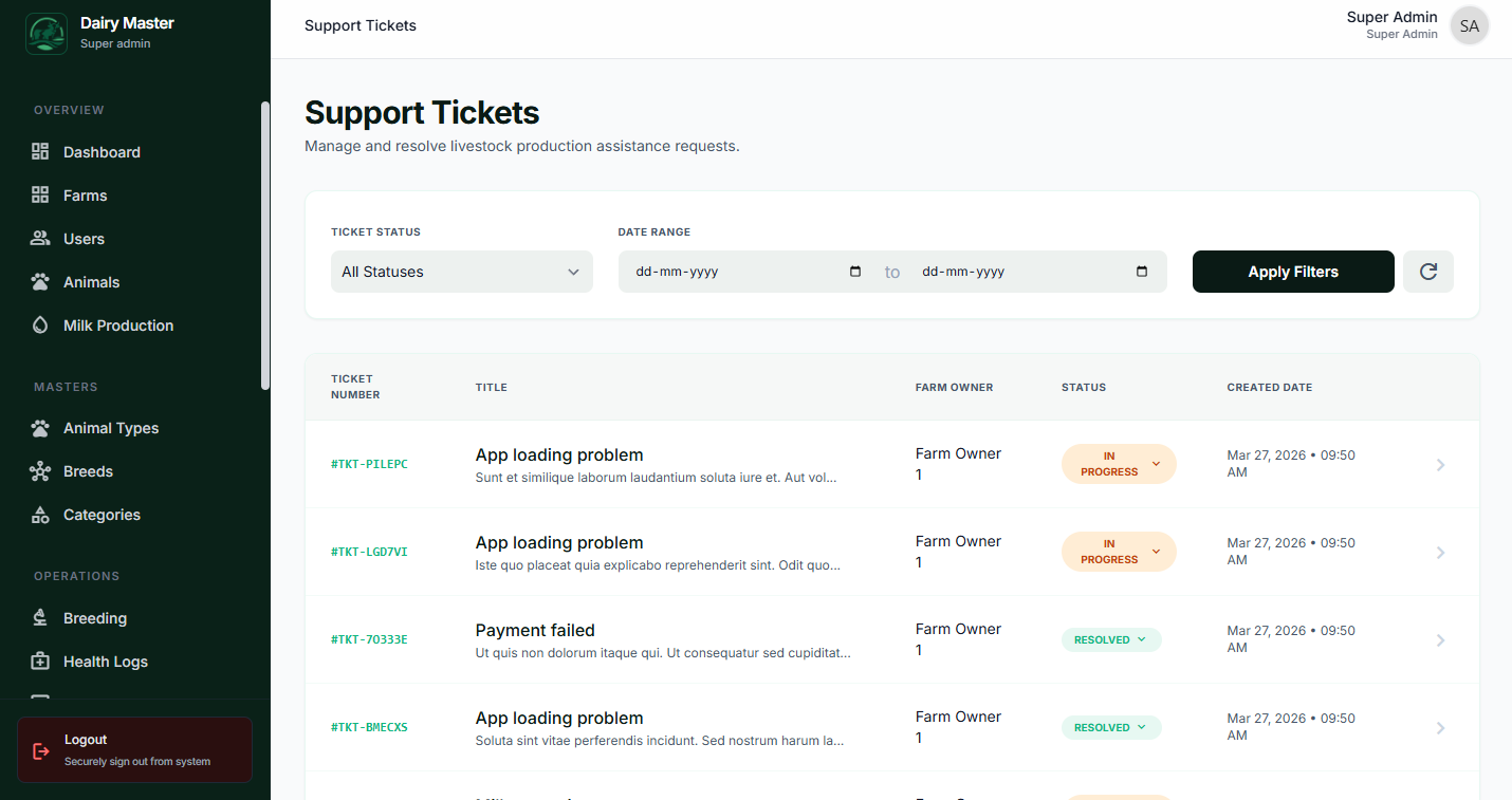 Support Tickets
