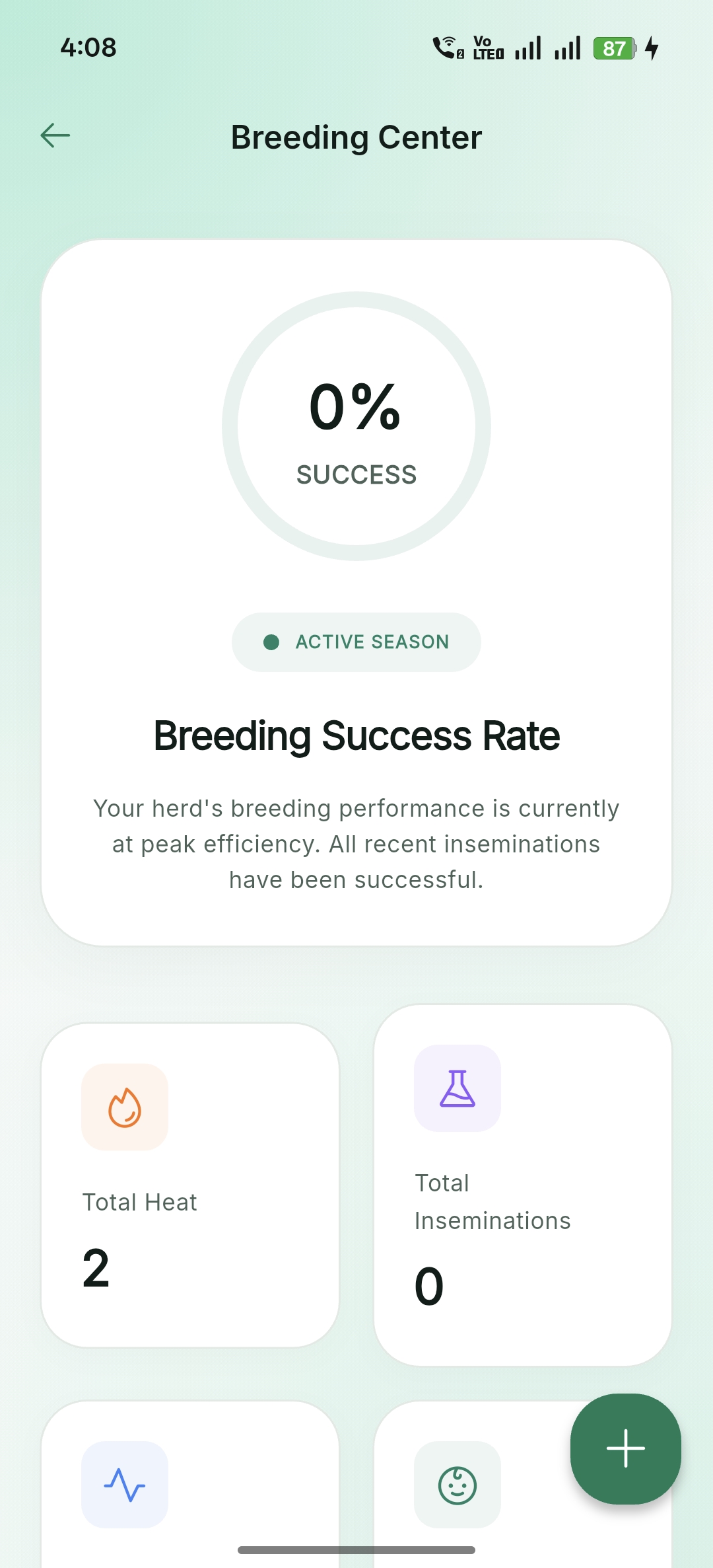 Breeding Overview